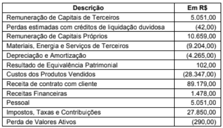 Q28.png (458×263)