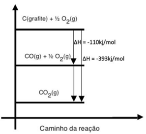 Q46.png (297×274)