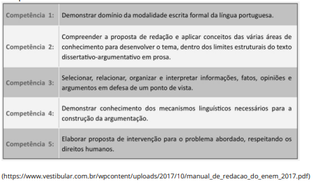 Imagem associada para resolução da questão