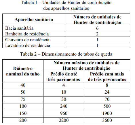 Captura_de tela 2026-05-13 134833.png (469×434)