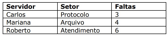 Imagem associada para resolução da questão