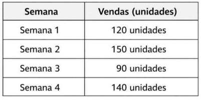 Captura_de tela 2026-03-24 131736.png (403×201)