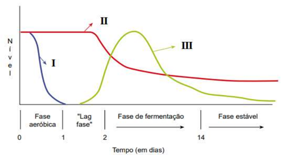 Q6.png (585×312)