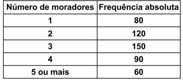 Captura_de tela 2025-06-25 150328.png (376×167)