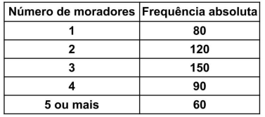 Captura_de tela 2025-06-25 114048.png (377×167)