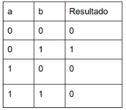 Captura_de tela 2026-07-13 183155.png (183×160)