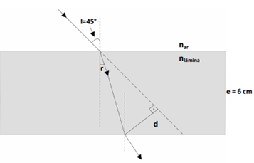 Q60.png (357×229)