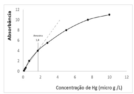 Captura_de tela 2026-08-03 121038.jpg (437×307)