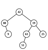 Q43B.png (165×170)