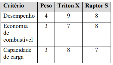 Captura_de tela 2026-03-03 144339.png (375×217)