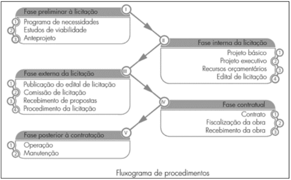 Captura_de tela 2026-07-10 131744.png (592×366)
