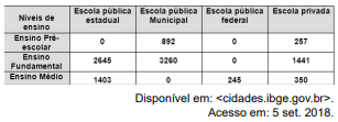 Imagem associada para resolução da questão