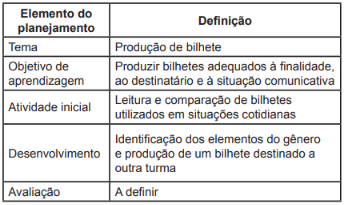 Captura_de tela 2026-10-02 074653.png (352×205)