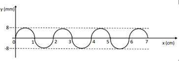 Q51.png (364×124)