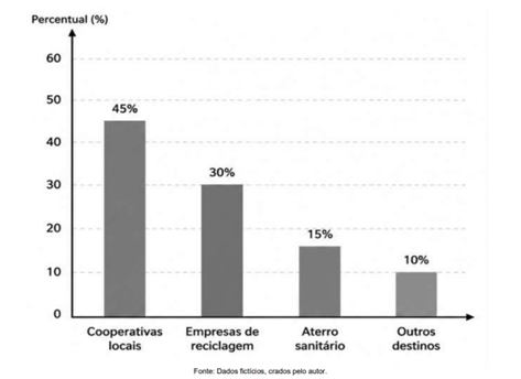 Q21.png (473×344)
