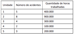 Q42.png (312×144)