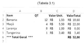 Imagem associada para resolução da questão