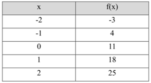 Q19.png (306×169)