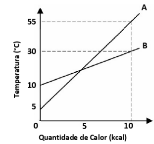 Captura_de tela 2025-08-11 182801.png (311×291)