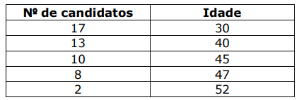 Captura_de tela 2026-05-20 105802.png (423×142)