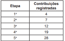 Captura_de tela 2026-10-02 055546.png (211×133)