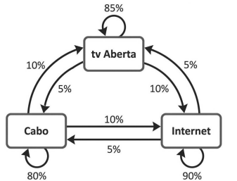 Q26.png (337×257)