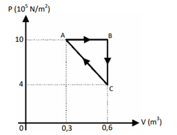Q71.png (257×196)