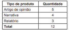 Captura_de tela 2026-10-01 185225.png (232×103)