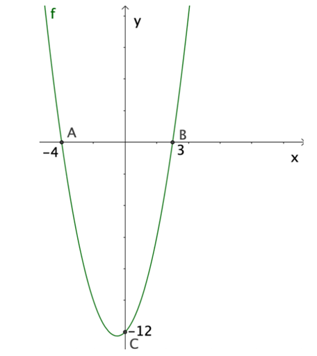 Q40.png (456×512)