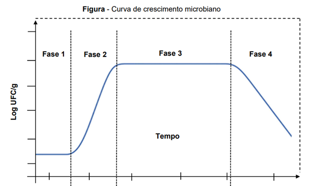 Q28.png (629×373)