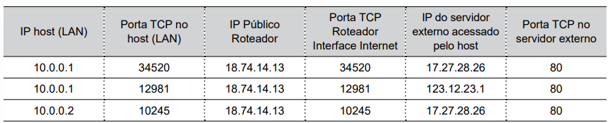 Captura_de tela 2025-08-09 103031.png (862×174)