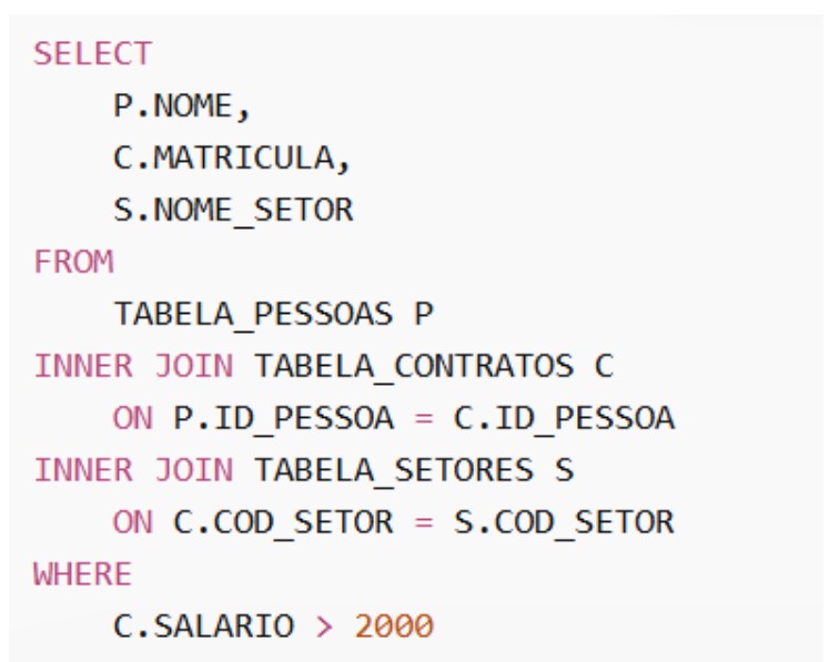 Imagem associada para resolução da questão