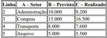 Imagem associada para resolução da questão
