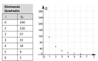 Q24.png (330×206)