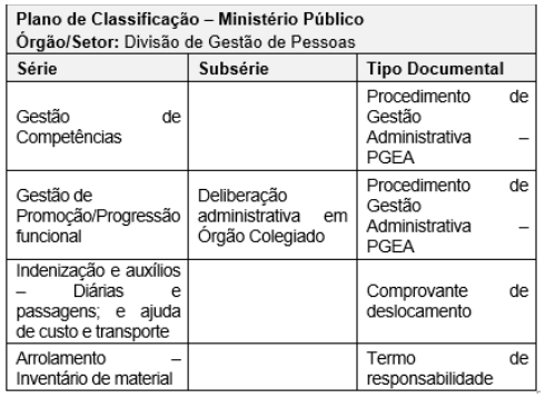 q_40 arq.png (490×358)