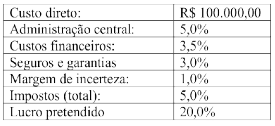 Imagem associada para resolução da questão