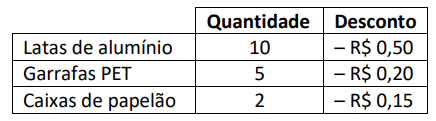 q_13 gerais.png (436×121)