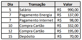Imagem associada para resolução da questão
