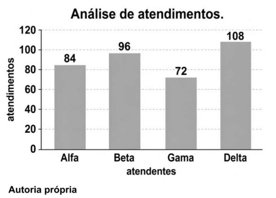 q_14 a a.png (538×386)