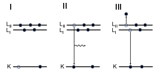 Q14.png (327×151)