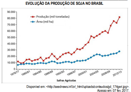 Q45.png (442×310)