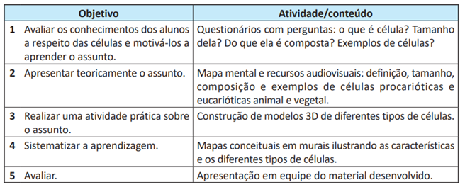 Q55.png (656×264)