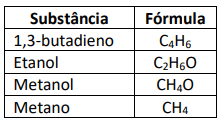 Captura_de tela 2025-01-03 102805.png (222×122)