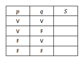Q14.png (170×125)