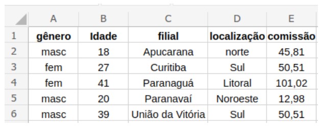 Imagem associada para resolução da questão