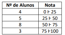 Captura_de tela 2025-01-02 105053.png (222×120)