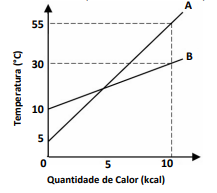 Q061.png (217×193)