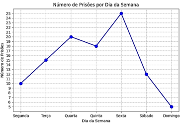 Q17.png (366×253)