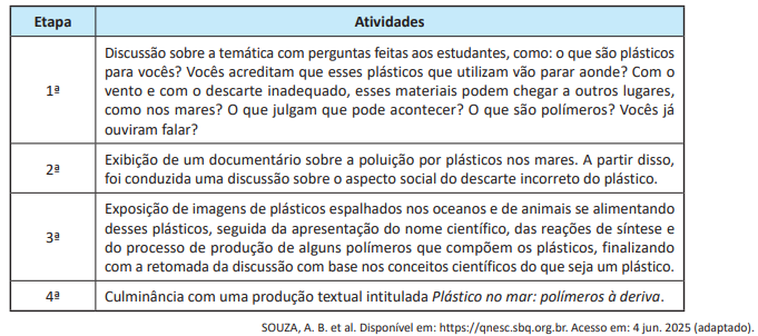Imagem associada para resolução da questão