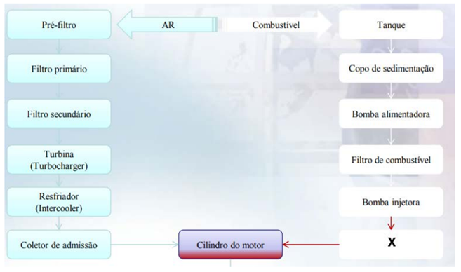 Q28.png (657×388)